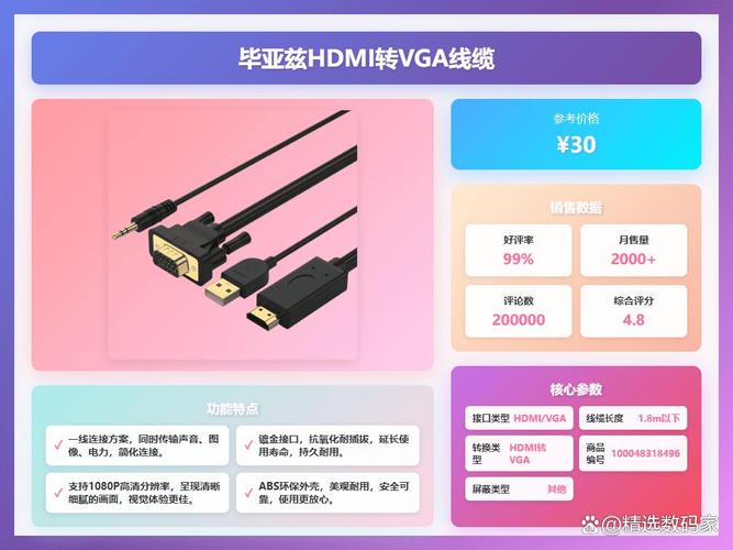 VGA转接线选购指南 推荐10款高性价比产品，值得关注！